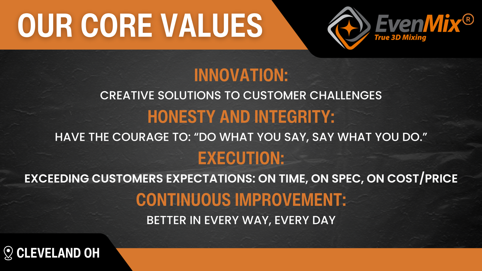 Graphic displaying the EvenMix core values: innovation, honesty and integrity, execution, and continuous improvement.